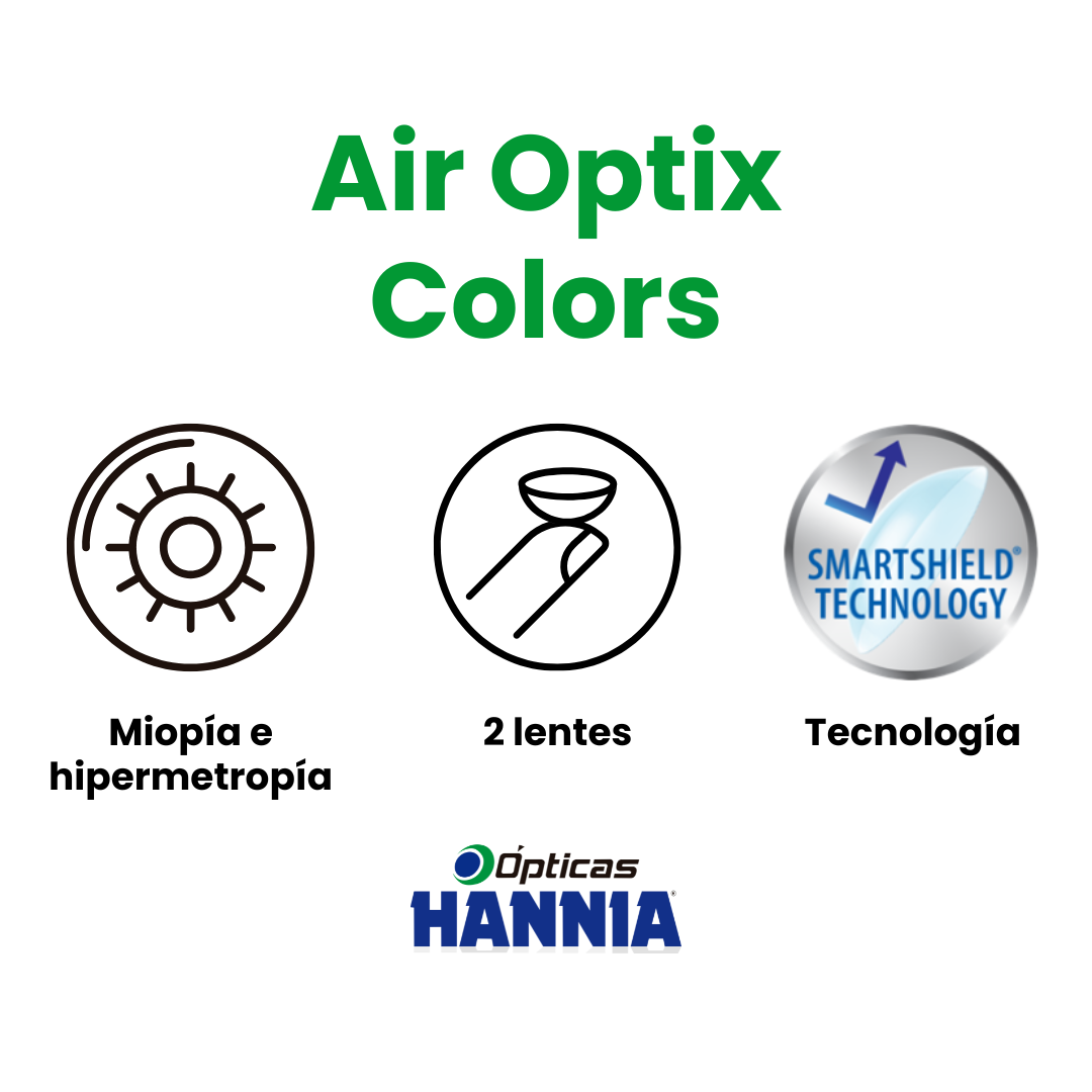 Air Optix Colors Graduado
