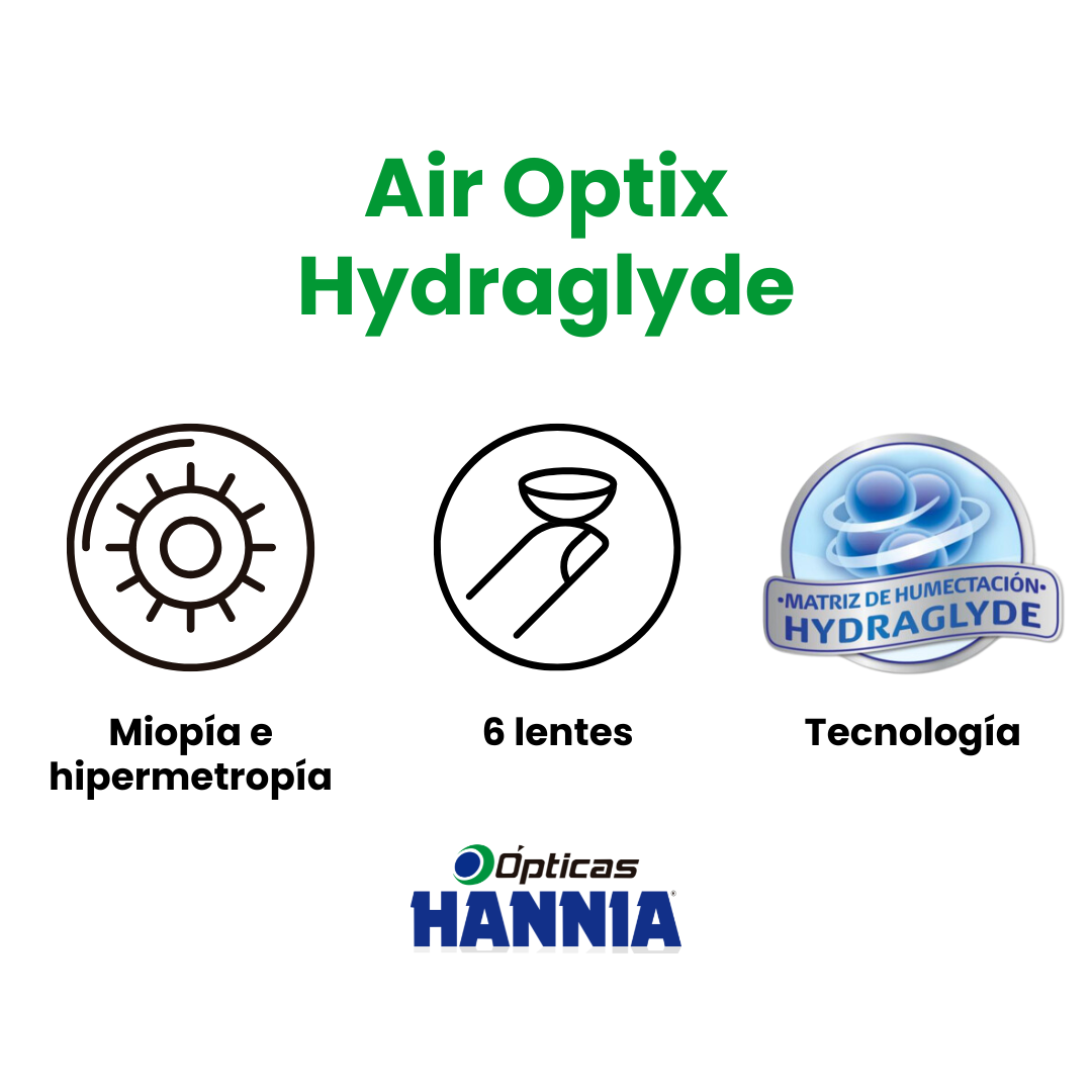 Paquete Air Optix Hydraglyde Esférico