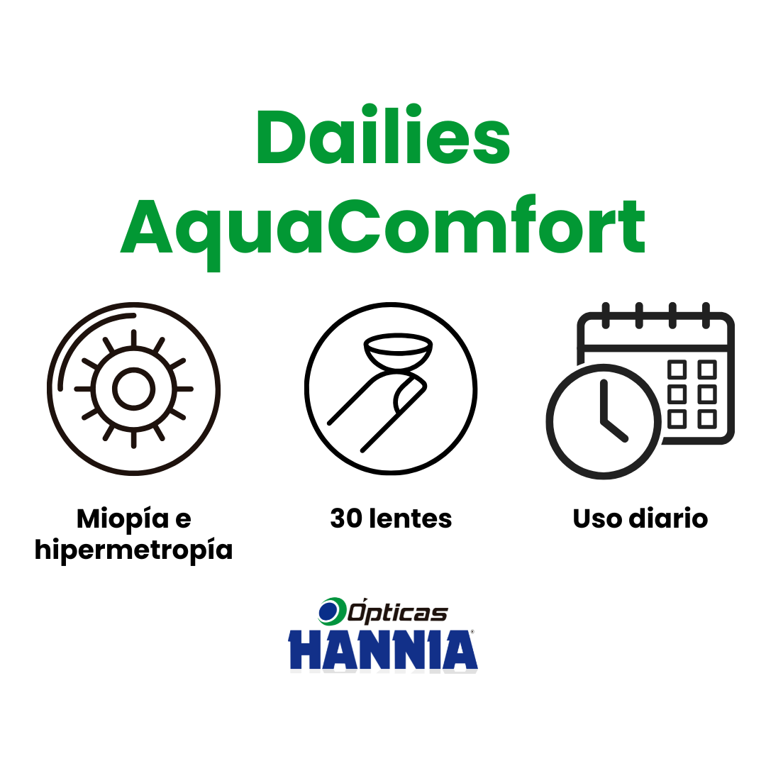 Dailies AquaComfort Plus