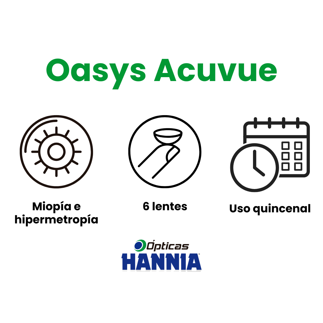 Paquete Acuvue Oasys Esférico