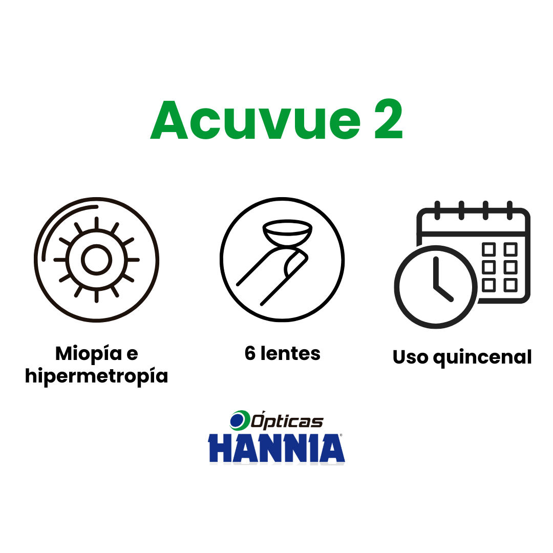 Paquete 2 Cajitas de Acuvue 2 Esféricos