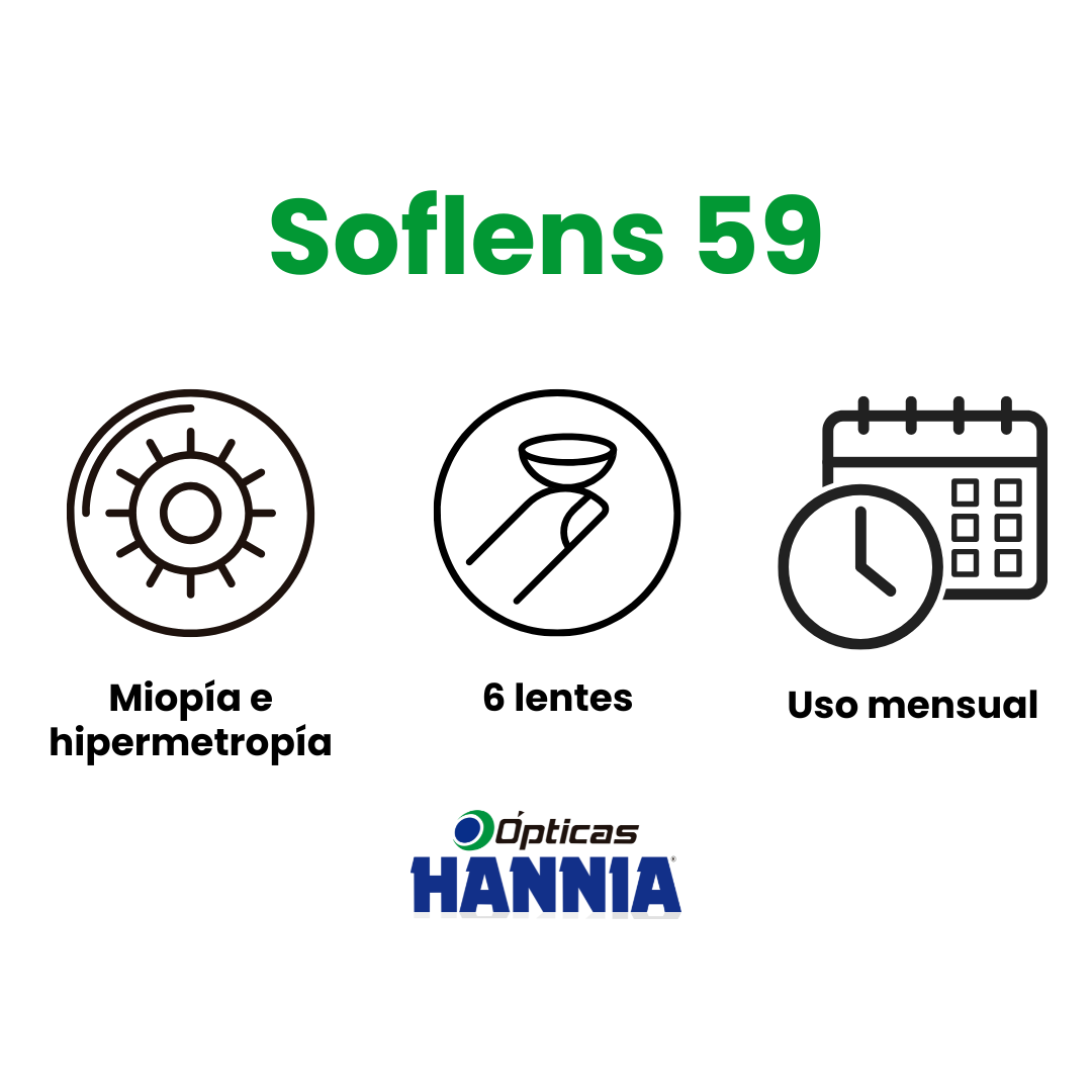 Paquete 2 Cajitas de Soflens 59 Esféricos