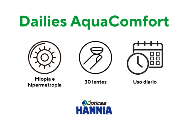 Dailies AquaComfort Plus