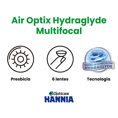 Air Optix Plus Hydraglyde Multifocal