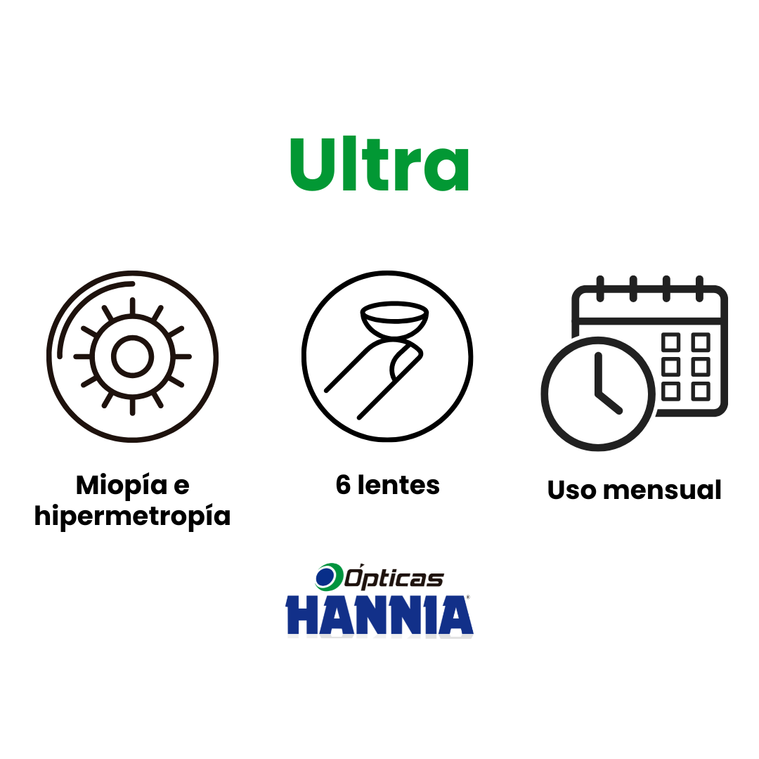 Paquete Ultra Esférico